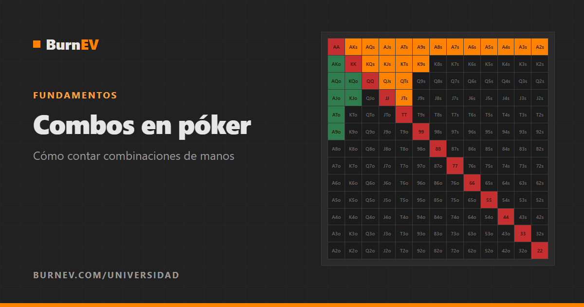 Combos en póker: cómo contar combinaciones de manos