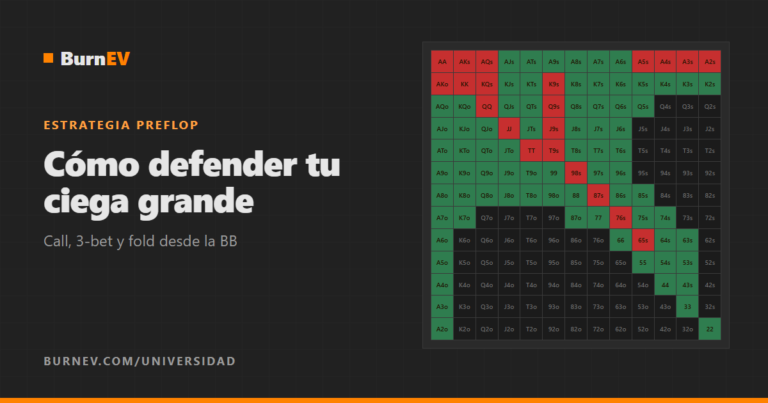 Defensa de la ciega grande: cómo defender tu BB