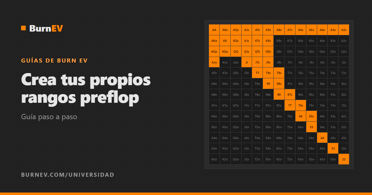 Cómo crear tus propios rangos preflop paso a paso