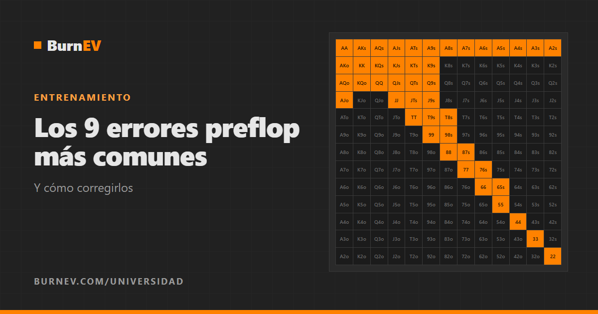 Los 9 errores preflop más comunes (y cómo corregirlos)