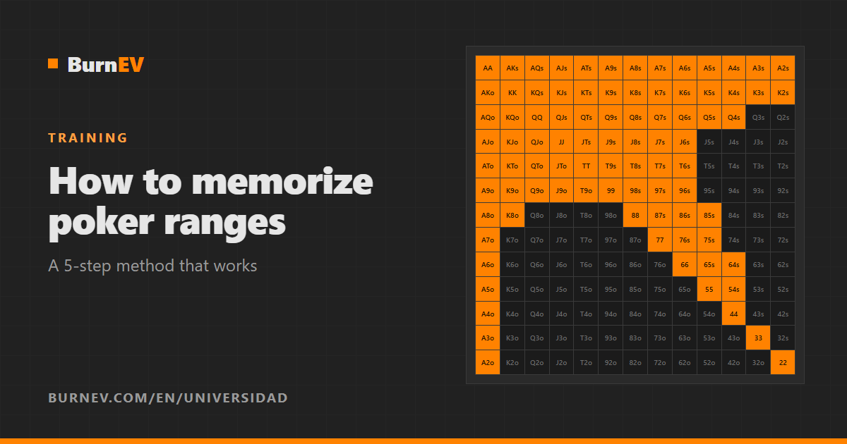 How to Memorize Poker Ranges: a Method That Actually Works