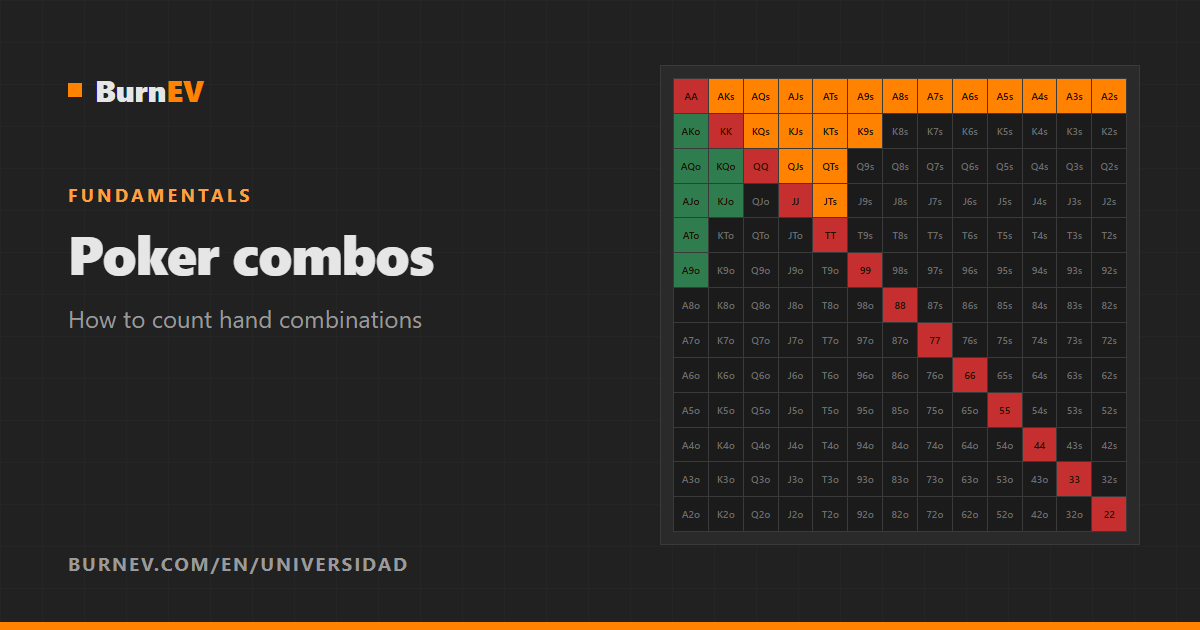Poker Combinatorics: How to Count Hand Combos