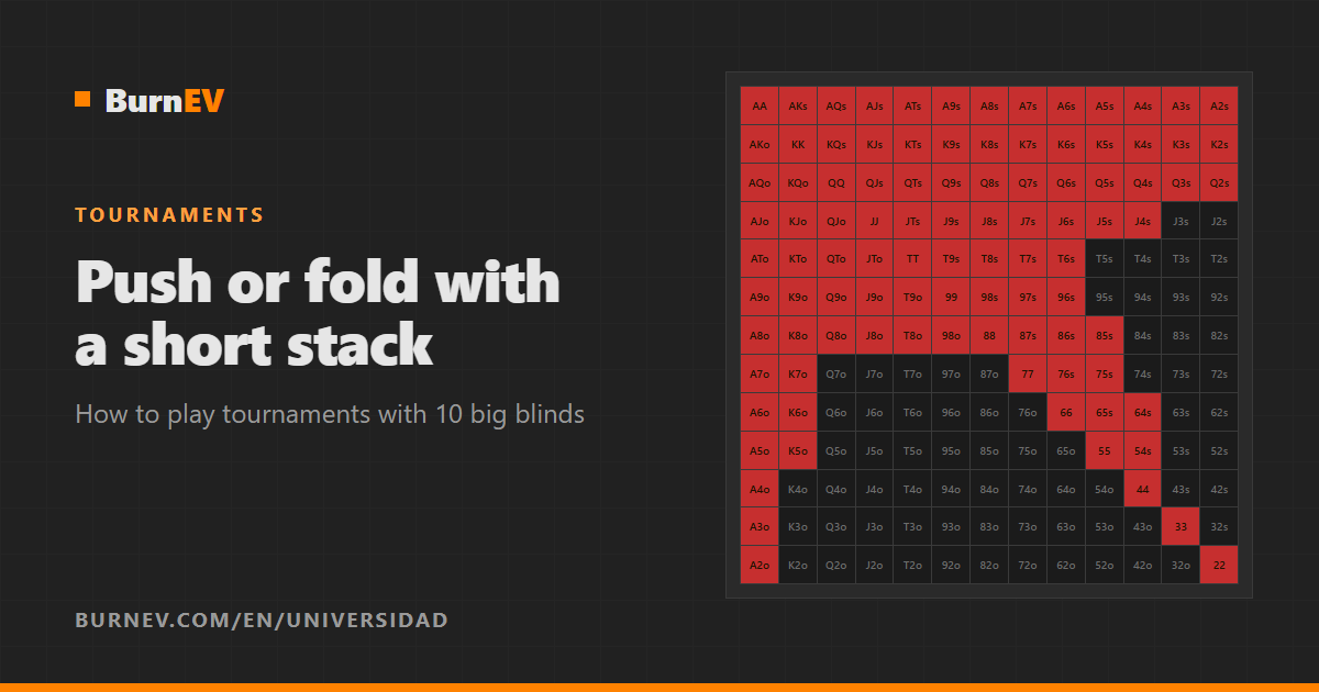 Push/Fold Strategy: How to Play a Short Stack in Tournaments