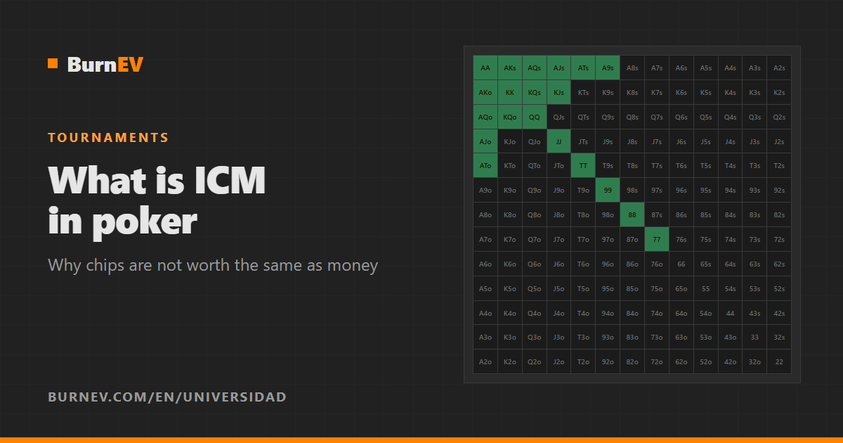 What is ICM in poker: why chips are not worth the same as money